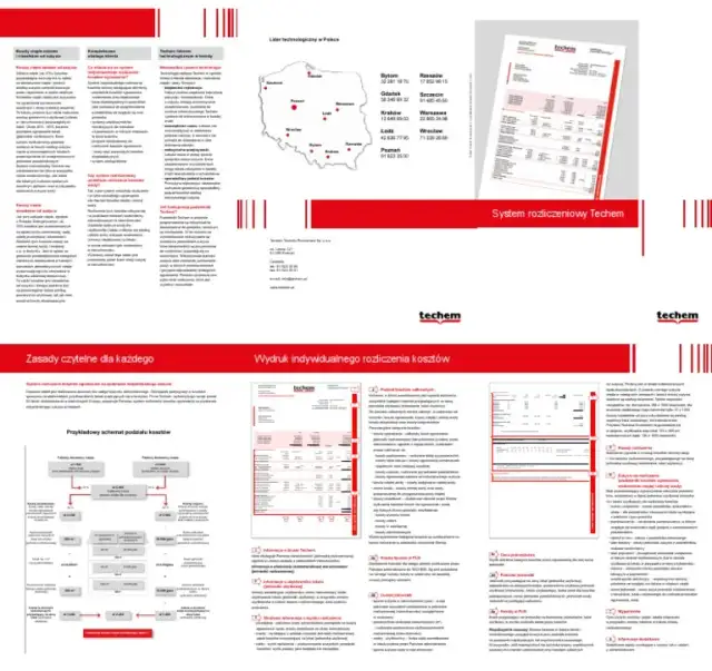 Jak rozliczane jest ogrzewanie w bloku? Poznaj sprawiedliwe metody kosztów
