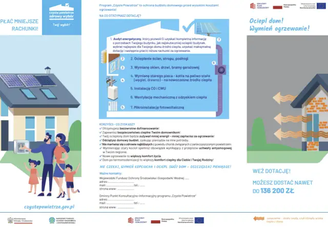 Wymiana pieca 2026: Ostatnie terminy dofinansowań? Sprawdź!