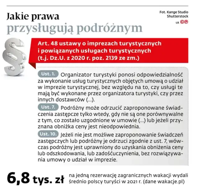 Co to jest biuro podróży? Jak wybrać i chronić swoje prawa
