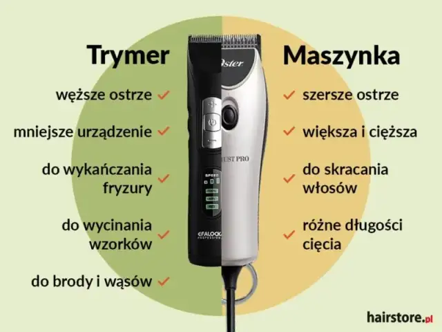 Maszynka do włosów do domu: Wybierz idealną! Poradnik eksperta