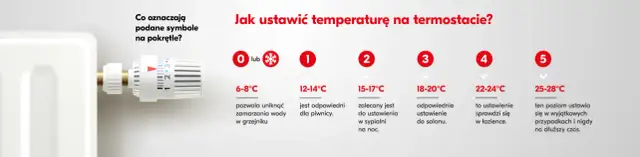 Przy jakiej temperaturze należy włączyć ogrzewanie: 5 prostych zasad