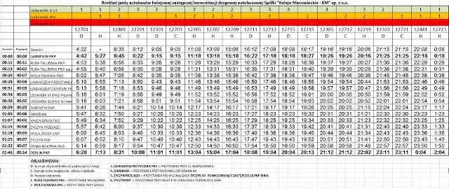 Dęblin: Gdzie czeka autobus zastępczy do Garwolina?