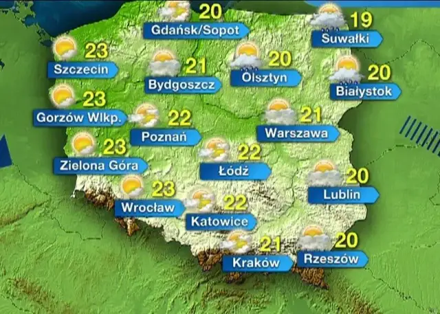 20 stopni nad morzem? Ubierz się na cebulkę i nie daj się pogodzie!