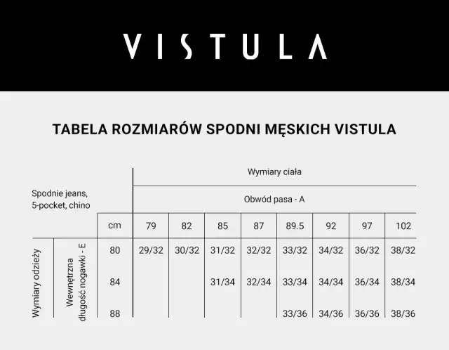 Spodnie męskie 36 jaki to rozmiar: Pełna tabela przeliczeniowa w calach i cm