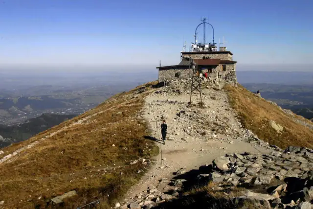 Kasprowy online: Jak kupić bilet nie wychodząc z domu na szczyt?