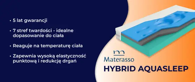 Jakiej firmy materac wybrać? Ranking i porady eksperta Julity Mróz