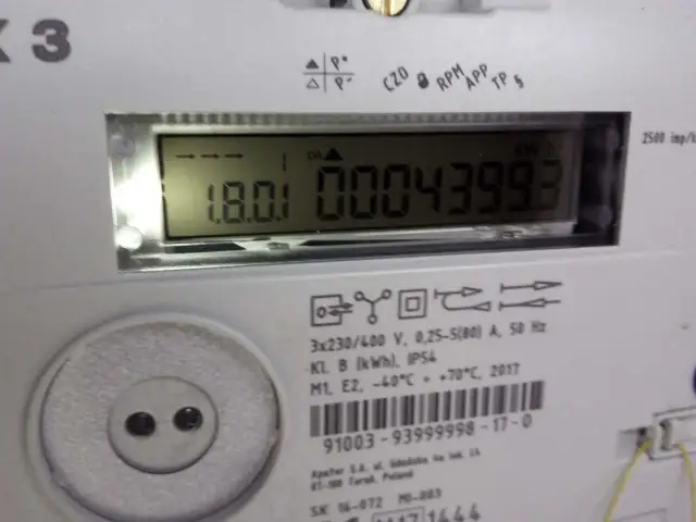 Licznik 2.8.0 i 1.8.1 - Wszytko, co Powinieneś Wiedzieć o Liczeniu Energii