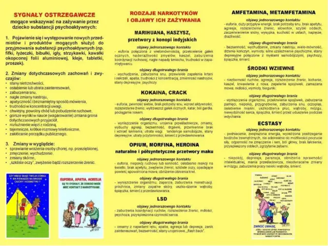 Dawka śmiertelna amfetaminy: Ryzyko, objawy i pierwsza pomoc