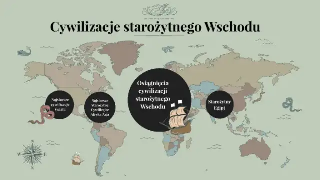 Cywilizacje starożytnego Wschodu: ich wpływ na rozwój kultury i nauki