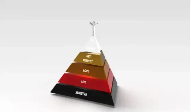 Jakie są potrzeby człowieka? Odkryj klucz do lepszego życia!