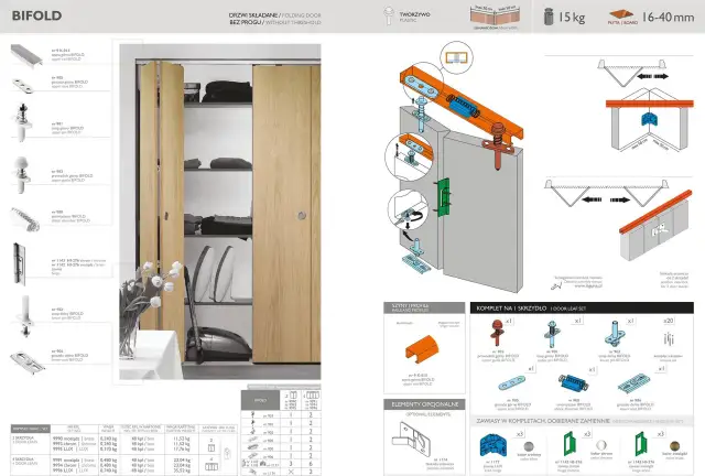 Jak obliczyć szerokość drzwi przesuwnych Laguna? Poradnik eksperta
