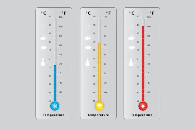 Trzy termometry pokazują różne wartości temperatury: zimno (niebieski), umiarkowanie ciepło (żółty) i gorąco (czerwony).