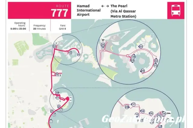 Katar: Gdzie leży i co warto wiedzieć przed wylotem?