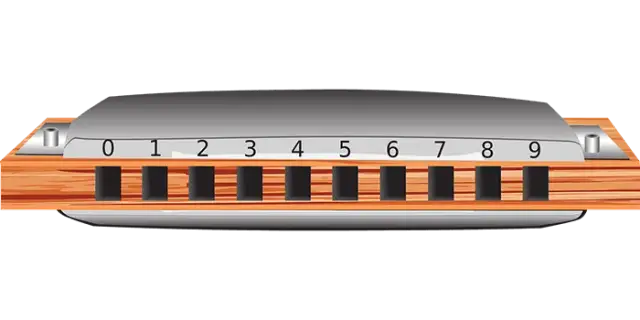 Jaki instrument dęty jest najłatwiejszy do nauki dla początkujących?