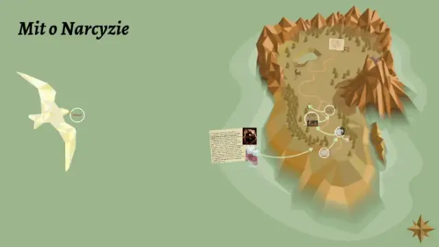 Streszczenie mitu o Narcyzie: kluczowe wątki, morał i symbolika w kulturze