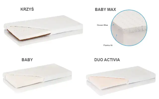 Jaki materac dla niemowlaka mamaginekolog? Kluczowe wybory dla zdrowia dziecka