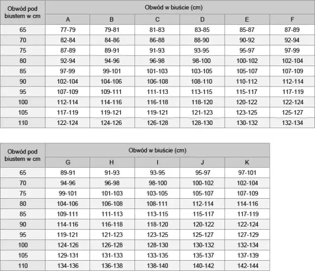 Biustonosz 34 75 jaki to rozmiar? Odkryj tajemnice idealnego dopasowania
