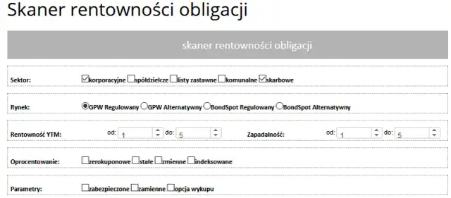 Skaner rentowności obligacji - jak uniknąć strat na rynku obligacji