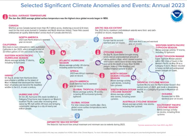 Groźne zjawiska atmosferyczne występujące na kontynencie afrykańskim: co nas czeka