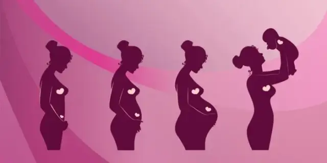 Ból sutków w ciąży od kiedy? Zaskakujące objawy i ich czas