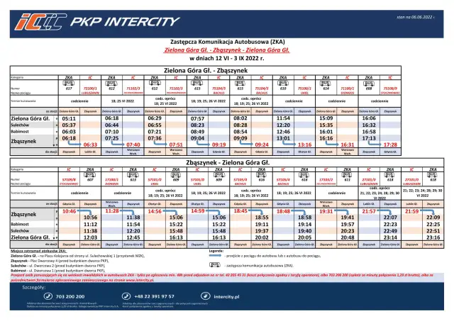 Rozkład jazdy PKP Szczecin: tabele z godzinami odjazdów i przyjazdów pociągów oraz autobusów zastępczych na trasie Zielona Góra Gł. - Zbaszynek.