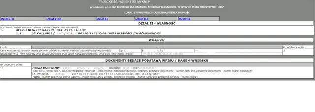 Jak założyć księgę wieczystą na mieszkanie spółdzielcze własnościowe - uniknij problemów