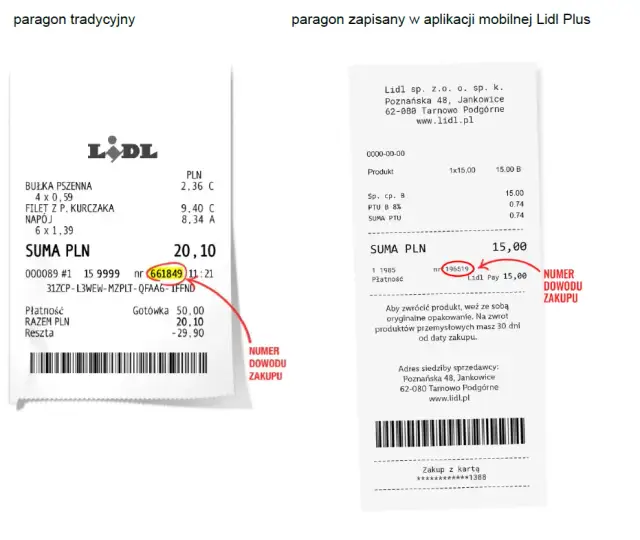 Jak sprawdzić kod z loterii promocyjnej? Uniknij błędów i oszustw