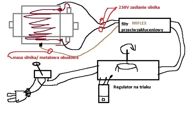 Jak bezpiecznie podłączyć silnik odkurzacza na krótko: 5 kroków