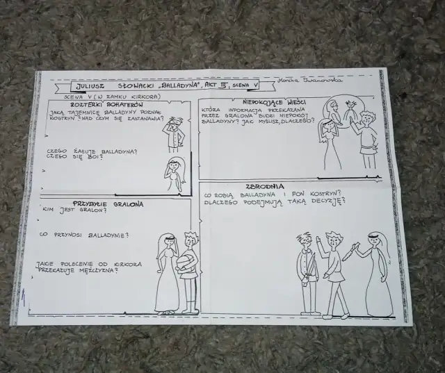 Recenzja książki Balladyna – odkryj mroczne tajemnice i motywy