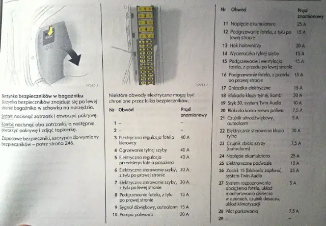 Schemat bezpieczników Vectra C - Opis i lokalizacja