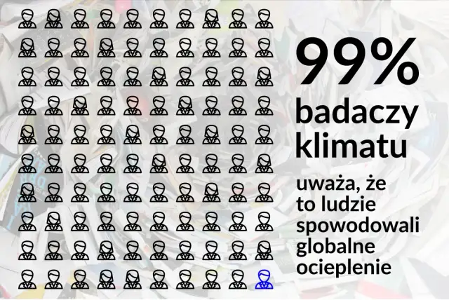 Czy klimat się ociepla? Oto zaskakujące dowody i fakty