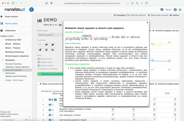 ROE: Co to jest? Jak obliczyć i interpretować wskaźnik?