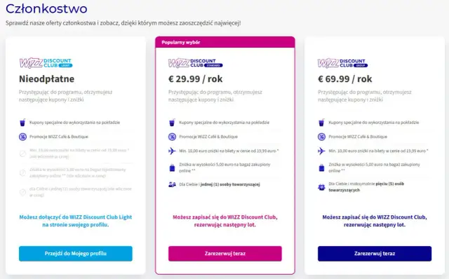 Jak kupić członkostwo w Wizzair Discount Club i zaoszczędzić na lotach
