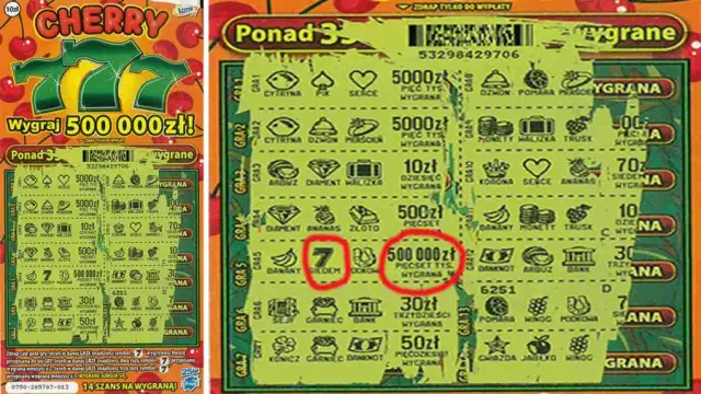 Które zdrapki lotto najczęściej wygrywają? Odkryj najlepsze opcje na wygraną