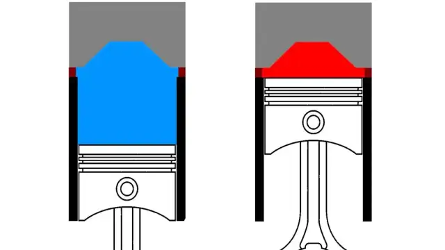 Stopień sprężania 17:1 - Ile to bar? Poznaj zaskakujące wyniki