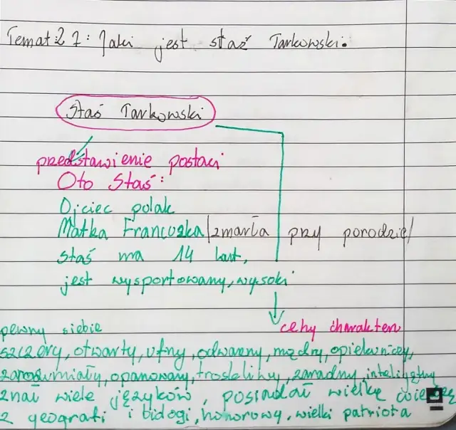 Opis Stasia Tarkowskiego - Charakterystyka i cechy osobowości Staś Tarkowski
