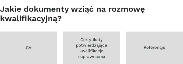 Papierowe CV na rozmowie: Twój sekretny atut, który ratuje sytuację