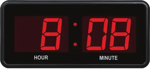 Co oznacza 08 08 - wyjaśnienie i znaczenie