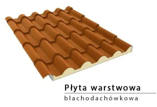 Płyty warstwowe dach – jak wybrać najlepsze rozwiązanie dla budowy?