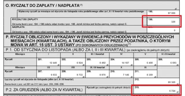 Jak wypełnić PIT-28 za wynajem mieszkania i uniknąć błędów