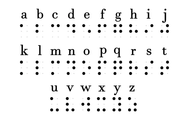 Pismo dla niewidomych: Jak Braille zmienia życie osób niewidomych