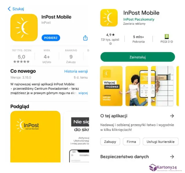 Kulisy InPost: Jak paczka dociera do Ciebie w 1 dzień?