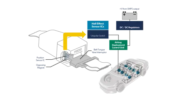 Zjawisko Halla: fascynujący fenomen fizyczny i jego znaczenie w nauce