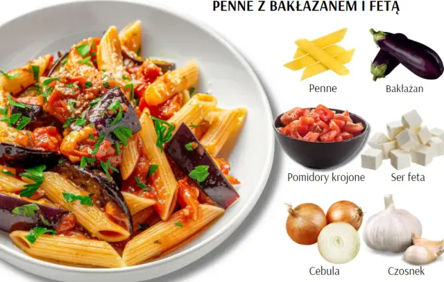 Pyszne dania z makaronem penne, które zaskoczą Twoje podniebienie