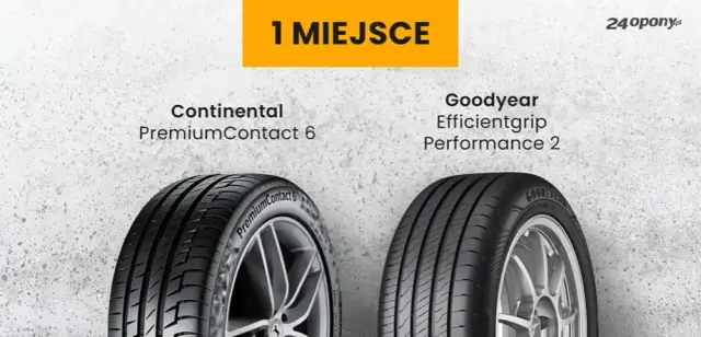 Jakie opony na lato? Ranking ADAC, klasy i porady eksperta