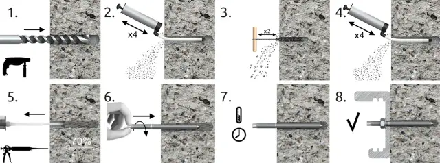 Kotwy metalowe do ziemi – jak zapewnić stabilność Twoim konstrukcjom?