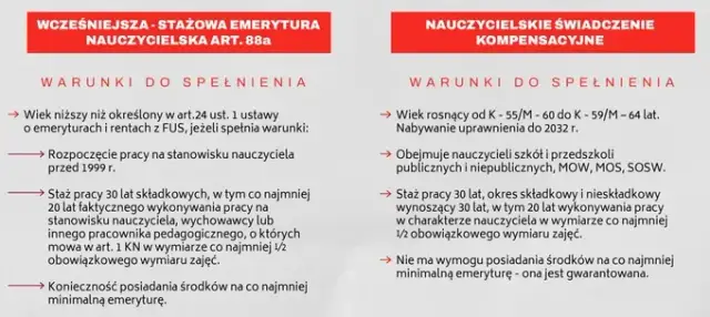 Czy studia liczą się do emerytury nauczyciela? Sprawdź ważne informacje