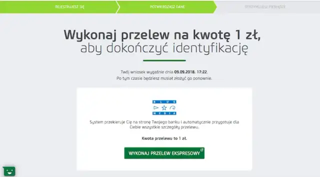 Vivus kiedy przelewy? Sprawdź, kiedy otrzymasz swoje pieniądze