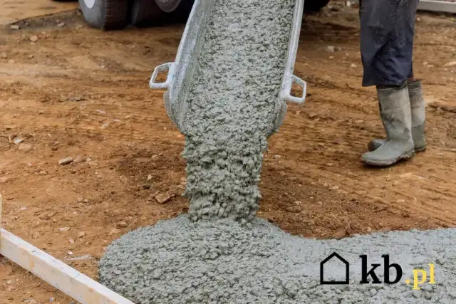 Ile kosztuje beton za m³? Poznaj realne ceny i uniknij ukrytych kosztów.