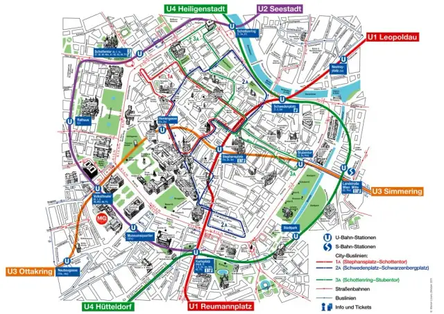 Wiedeń: przewodnik po atrakcjach, ceny, plan zwiedzania i porady